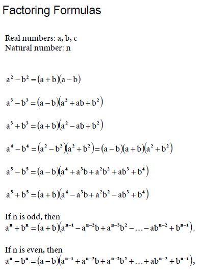 Algebra Factoring Formulas Mathematics