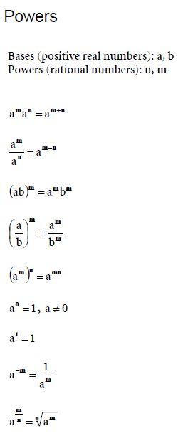 Algebra Powers Mathematics Formulas