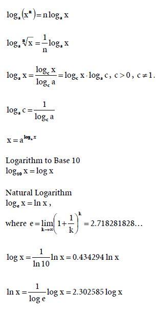 Mathematics Formula Algebra compilation page 5.1