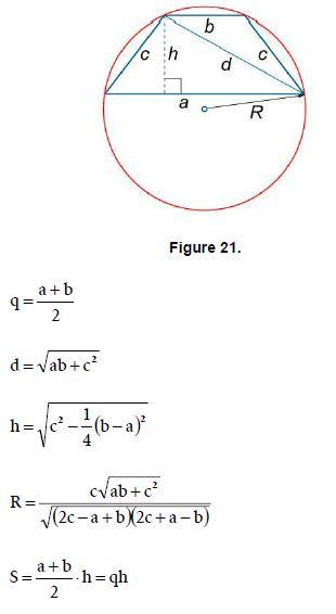 Mathematics Math Geometry Formulas 10.1