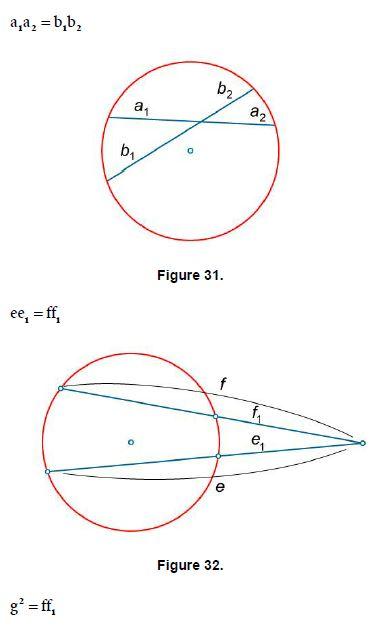 Geometry Circle Math Formula