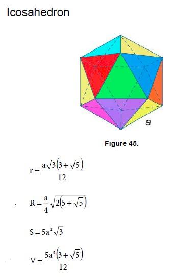 Geometry Icosahedron Mathematics Formulas