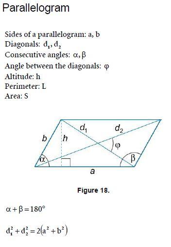 Geometry Parallelogram Mathematics Formulas